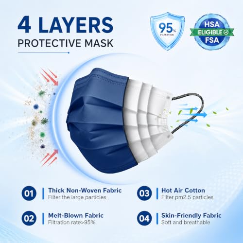 Disposable Face Masks For Adults, 4 Ply, 50 Pack, FSA And HSA Eligible_desvips.com