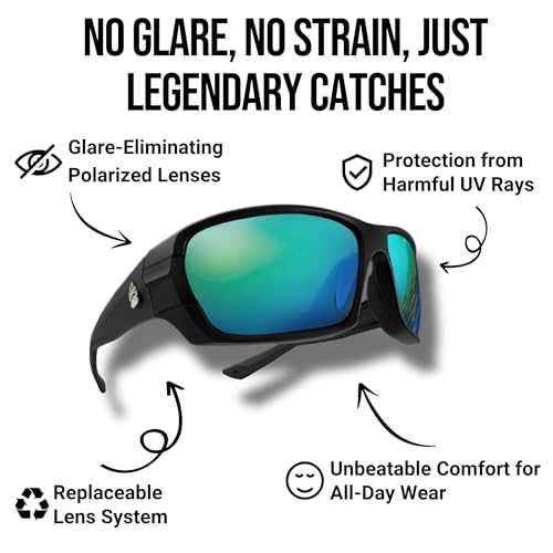 Sunglasses Pro Kit - Polarized Sunglasses With 4 Lenses for Clear Visibility in Offshore & Shallow Water - Eye Protection Sunglasses With TR-90 Frame for Ultimate Fishing Performance4