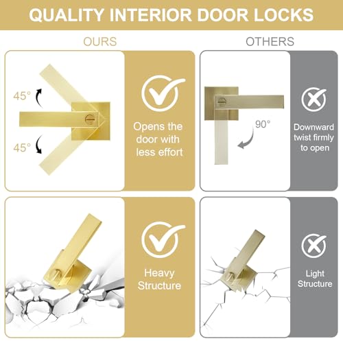 8 Pack Brushed Gold Door Handles Privacy Door Levers, Interior Door Knobs by Sopoby - Used condition - Image 3
