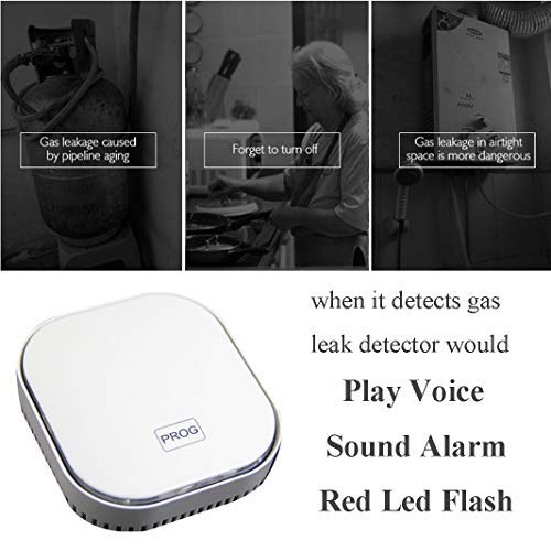 Natural Gas Detector,Propane Detectors for Home,Natural Gas Propane Leak Alarm for Home Kitchen, High Sensitivity Natural Gas Propane Leak Detection (White)