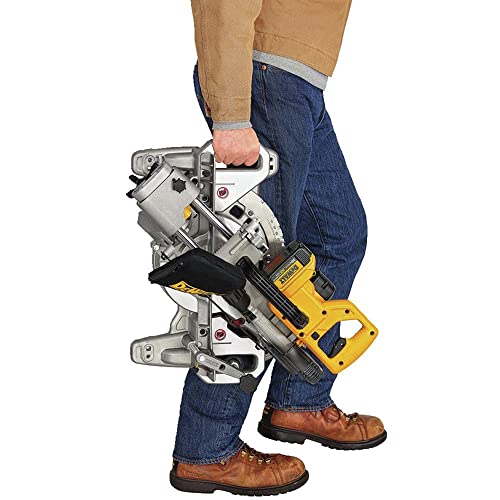 DEWALT 20V MAX* 7-1/4