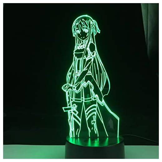 Led Nattljus 3D Akryl Illusion Skrivbordslampa Rias Gremory Barn Sovrumsinredning Brithday Room Anime,7 Färg Ingen fjärrkontroll