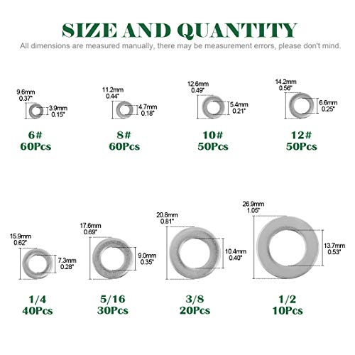 Keadic 320Pcs Flat Washers Set Stainless Steel, 8 Sizes - 1/2 3/8 5/16 1/4 12# 10# 8# 6# Hardware Gasket Assortment Kit (Kit3) - Image 2