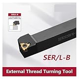 VARNOK B0GD6G9B2M lato 2