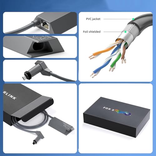 Adaptador Ethernet kit internet satélite GEN2 con conector USB 3