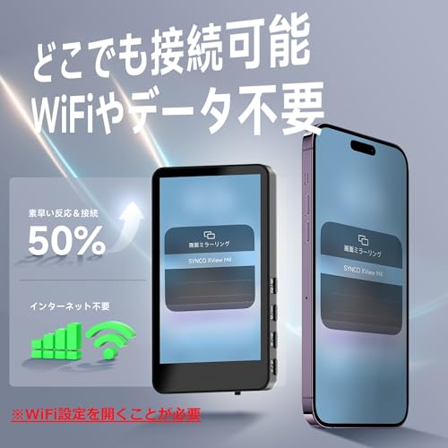 SYNCO SYNCO XView スマホ用自撮りモニター M4 の商品画像 2