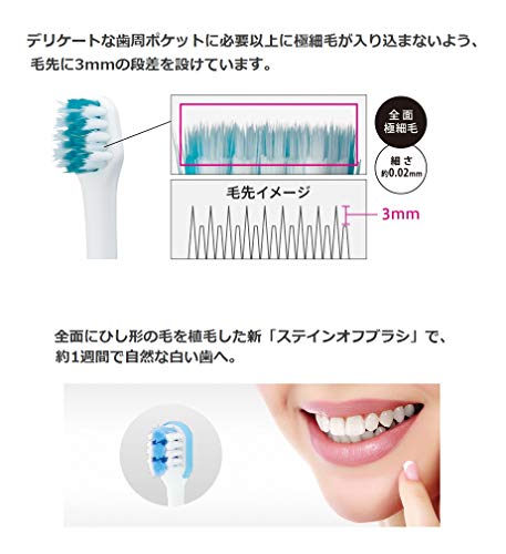 レビュー ドルツの電動歯ブラシを使ったら手歯磨きに戻れなくなった Ew Dl34 ヒトクラ