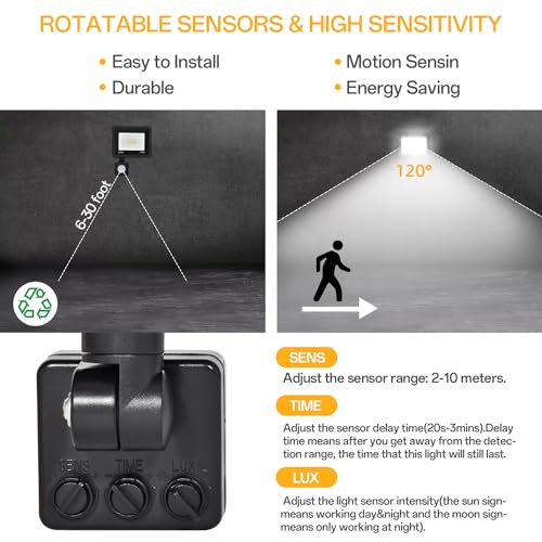 Rerbio 20WFGD Motion Sensor Flood Light Outdoor, 20W Plug In Motion Sensor Light thumb #4