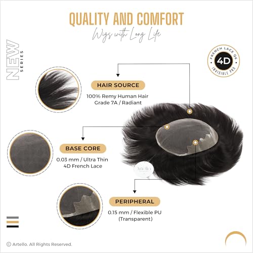 Image of Artello FRENCH LACE Q6 Hair Patch for Men, 4D French Lace, 0.03 mm Invisible Front Hairline, Ultra Thin, Flexible PU, 100% Remy Human Hair Wig (Colour: Natural Black) (Colour: Natural Black) (9x7)