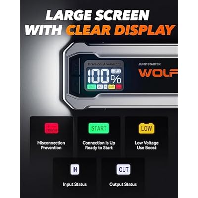 WOLFBOX Megavolt 16 + megavolt24