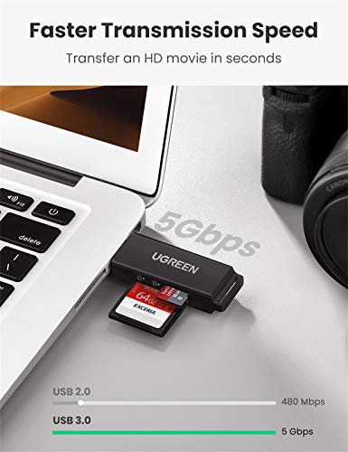 UGREEN USB 3.0 Lettore Schede SD TF Card Reader 5Gbps, Adattatori per schede di Memoria Legge 2 Schede 512G, Lettore di schede di Memoria Compatibile con PC, PS4, PS3, Xbox One ECC
