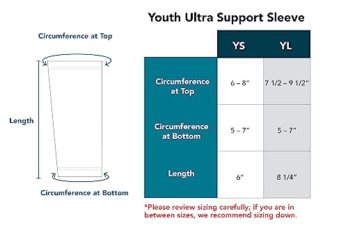 Image of TAN Unisex Ultra Support Sleeve 2-Pack, PICC Line Cover, Continuous Glucose, Insulin Monitoring, Infusion, Soft and Sweat-Wicking Arm Band YOUTH SMALL