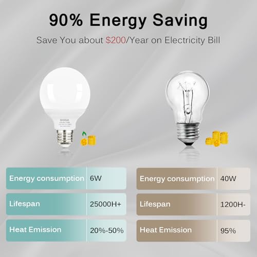 Image of Brtstiun G25 LED Vanity Light Bulbs for Bathroom, Globe Bulb 40W Equivalent