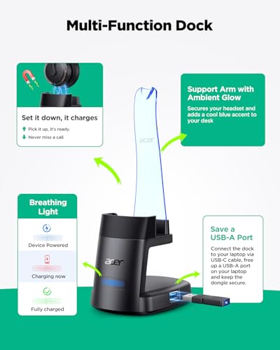 acer Wireless Headset with Mic for Work,Bluetooth Headset for Clear Call ＆ Meeting, Work Headset with Charge Stand for Remote & Office, Bluetooth 5.3 & 2.4G Headset for PC, Phone, Teams, Zoom - OHR689 - image 5