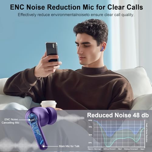 Image of Wireless Headphones Bluetooth 5.4 Earbuds, 2025 Ear buds Deep Bass Hi-Fi Stereo, 4 ENC Noise Cancelling Mic, 40Hrs USB Fast Charging in-Ear Earphones, IP-X7 Waterproof Workout Sport for Android iOS
