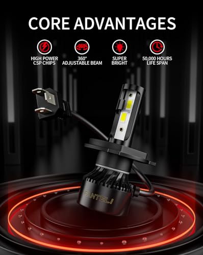Fanteli S5-H4-FTL-240802-FAD Led Bulb, 30000Lm 6500K Cool White thumb #1