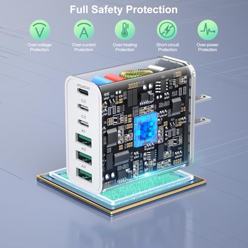 65W USB C Charger Block, Besgoods 45W Fast Charging Brick 6-Port GaN Power Adapter, with 6ft USC-C to C Cable 5A for iPhone 17 16 15 Pro Max MacBook Air iPad Galaxy S26 Ultra S25 Pixel - image 4