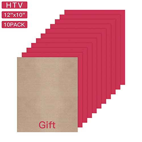 Best Htv For Polyester