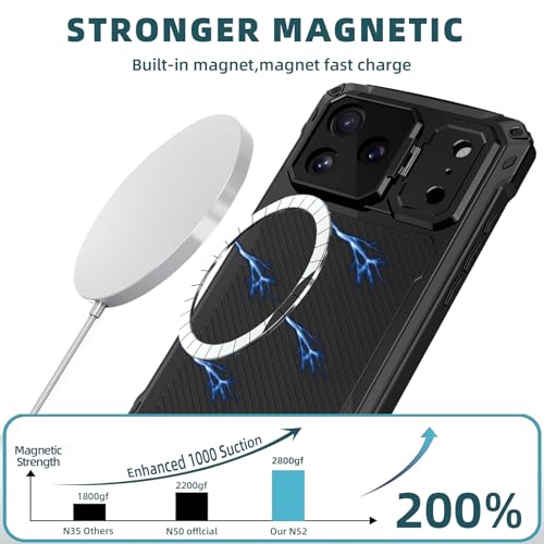 Coque iPhone 17 Pro Max métal idéale pour les trajets et vidéos - 5