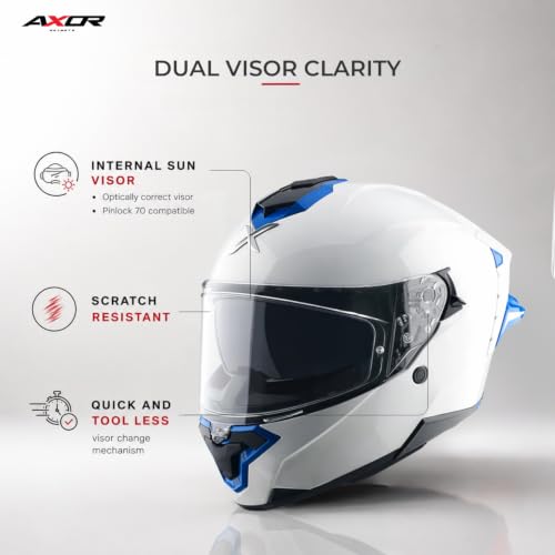 Image of Axor Brutale Corsa Helmet - Dual Spoiler | ECE 22.06, ISI & DOT Certified | Race-Ready Fit with D-Ring & UV-Protected Visor-White Blue, Size:M