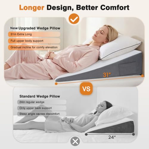 Image of Vekkia 31 inch Extra-Long Wedge Pillow for Sleeping & Resting, Back Support | 7.5 inch Height Bed Wedge for Adult Acid Reflux Relief, Sleeping, Snoring, Post Surgery, Washable Cover & Dual Pockets,White /Gray