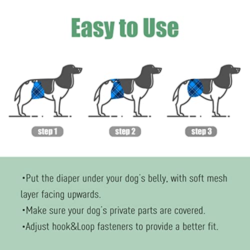 Image of Wegreeco Washable Dog Belly Band - Stylish Pattern Dog Diapers for Males - Washable Belly Wrap (Blue, Green, Red Plaid, XS)