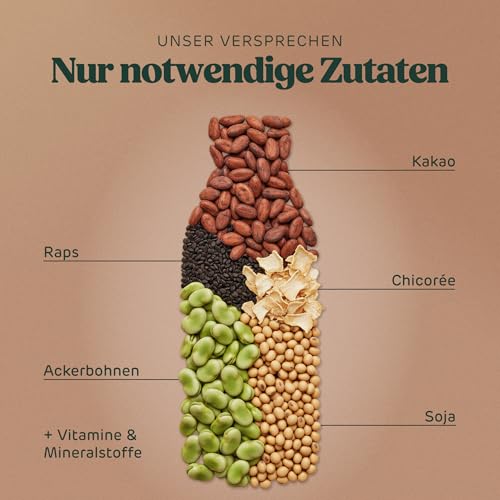 Saturo Astronautennahrung Cocoa | Trinkmahlzeit | 36 g Protein, zuckerfrei, 400 kcal | Trinknahrung Mit Wertvollen Nährstoffen | 6 x 400 ml