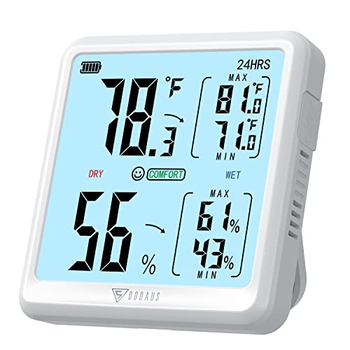 DOQAUS Indoor Thermometer Room Hygrometer, Mini Digital Hygrometer High Accuracy Thermometer, 5s Refresh, Large Screen, 18 Months Using Time, Low Power Indicator, For Home/Nursery/Greenhouse(White)