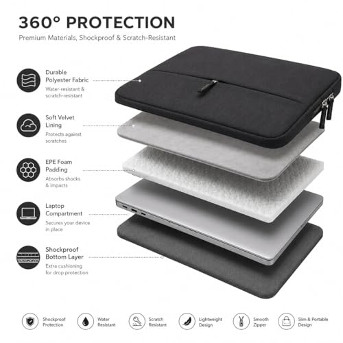 Image of 360 Protective Waterproof Laptop Sleeve for 15.6 & 16 Inch Laptops with Carry Handle & Dual Front Pockets for Business Travel Office Work
