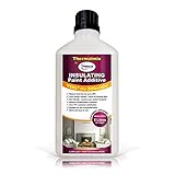 Thermalmix Insulating Paint Additive. Interior Wall Paint Additive.