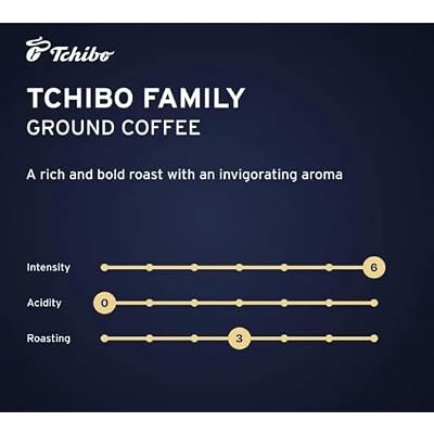 Family Ground Coffee Invigorating & Strong 250 g