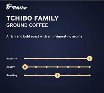 Family Ground Coffee Invigorating & Strong 250 g