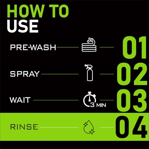 Dirt-Care Ready-to-Use Offroad Cleaner 32 fl oz
