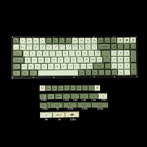 Touches ISO clavier mécanique : la solution durable contre l'effacement - 2