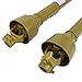 ECCPP PTO Shaft, 37