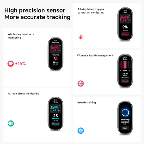 Xiaomi Smart Band 9 Global Version - Écran Amoled de 1,63" - Batterie 233 mAh - Jusqu'à 21 Jours d'autonomie - 150+ Modes d'entraînement | BT 5.4 | Étanchéité 50 m – Noir