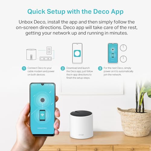 undefined TP-Link Deco X55 AX3000 WiFi 6 Mesh System - Covers up to 4500 Sq.Ft, Replaces Wireless Router and Extender, 3 Gigabit Ports per Unit, Supports Ethernet Backhaul, Deco X55(2-Pack) の商品画像 7