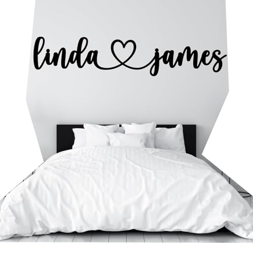 Personalized Metal Couples Name Sign with Heart – Custom Wall