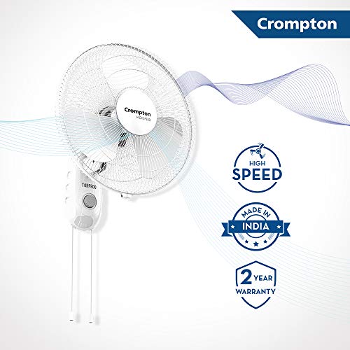 Crompton HighSpeed Torpedo 400 mm Wall Fan (KD White)