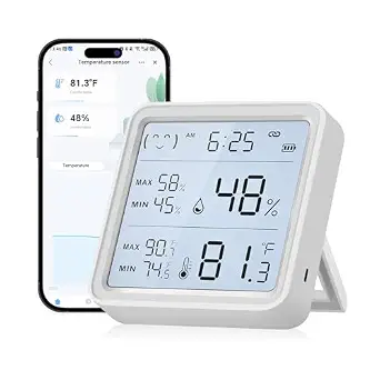eMylo WiFi Thermometer Hygrometer, Smart Wireless Indoor Temperature Humidity Monitor with Remote App Alerts, 3.2” Backlit Display, Alexa Google Compatible, Data Export for Home Greenhouse Bedroom