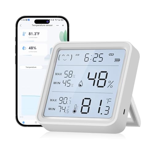 eMylo WiFi Thermometer Hygrometer Smart Wireless Indoor Temperature Humidity Monitor with Remote App Alerts 3.2 Backlit Display Alexa Google Compatible Data Export for Home Greenhouse Bedroom