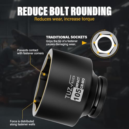 Image of 1 Inch Drive 105mm Standard Metric 6 Point CR-MO Impact Socket