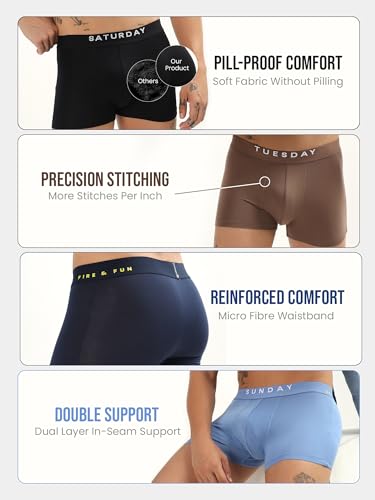 Image of Freecultr Air Micro Modal Men's Trunk | Pack of 7 (Monday to Sunday Combo) | Soft, Stretchable, Anti-Odour Fabric | Unique Colors | Comfortable Waistband