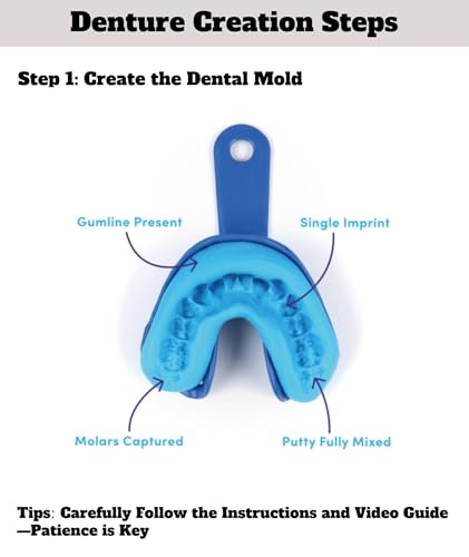Image of DIY Oral Care Kit at Home: Fully Customizable with 2 Complete Sets, Comes with 2 Complete Upgraded Sets