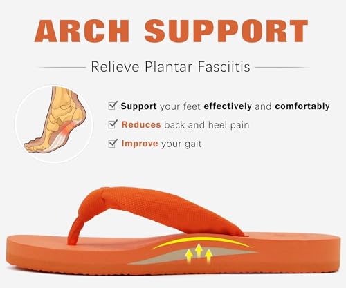 Image of KuaiLu Flip Flops for Women with Arch Support Summer Beach Thong Sandals
