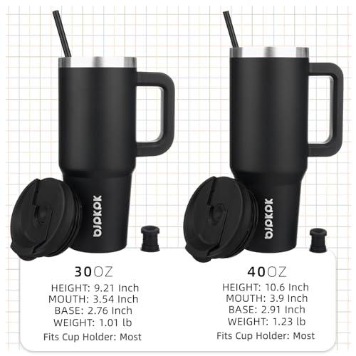 Image of BJPKPK 40 oz Tumbler With Handle Insulated Tumblers With Lid And Straw Stainless Steel Thermal Cup,Black