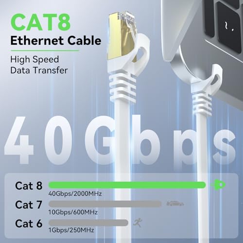 BUSOHE Cat 8 Ethernet Cable 40m, High Speed Flat Gigabit RJ45 Lan Network Cable, 40Gbps 2000Mhz Internet Patch Cord Compatible with Router, Modem, PC, Laptop, Printer - Image 2