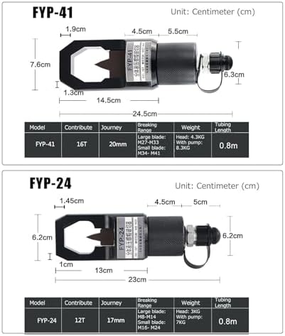 12Ton/16Ton Hydraulic Nut Splitter Tool - Heavy Duty Nut Cutter with Hand Pump, Rust Screw Nut Remover, Split Type with Large & Small Blades, FYP-24, FYP-22