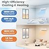 SIMOE 18,000 BTU Wifi Enabled Mini Split, Heat Lower as -25°C, SEER2 25 220V, Cools Up to 1000 Sq.Ft, Air Conditioner & Heater with Inverter, Works with Alexa, Pre-Charged, White