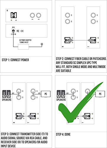 Rca Audio Over Single Mode Fiber Converter | Extender Kit: 2 Channel Audio To Fiber Sm Optical Media Converter Balun - 2 X Rca Audio Ports Over Fiber Optical Media Converter, Transmitter & Receiver #TOP4